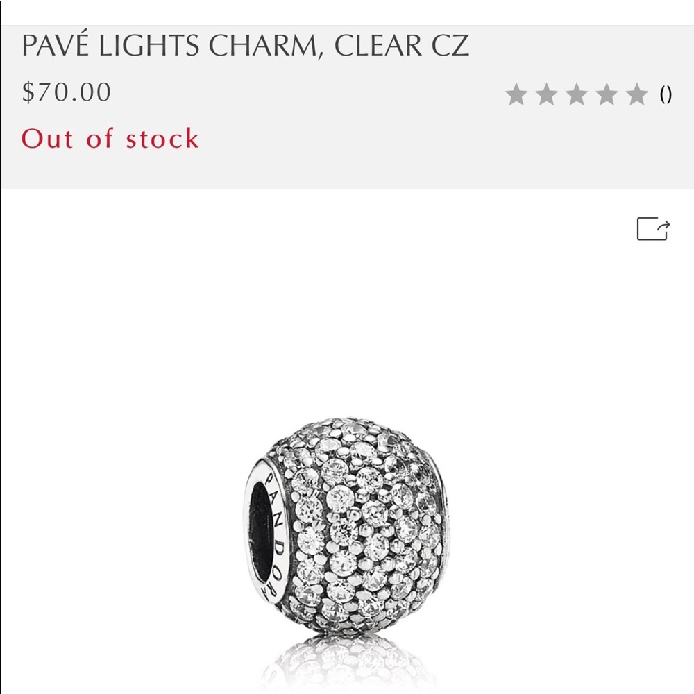 Pandora charm